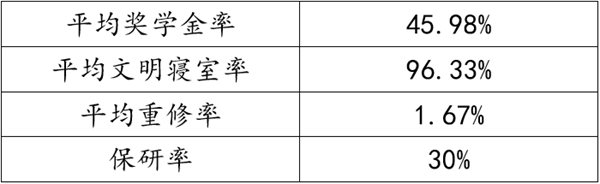 1588554677875067350.png Y{GSTIUNL[H[R9KE7_QE~18_副本.png