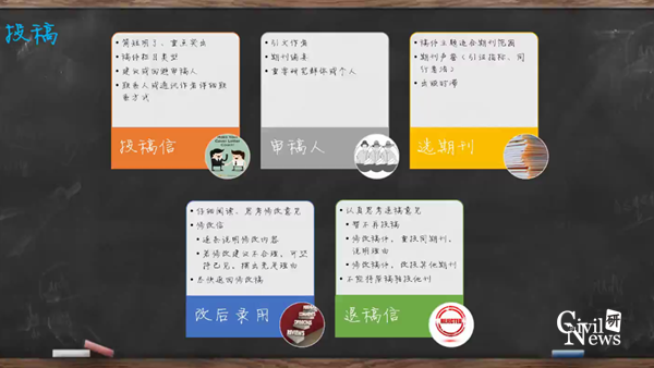 1592140132790046461.png 图片 11.png