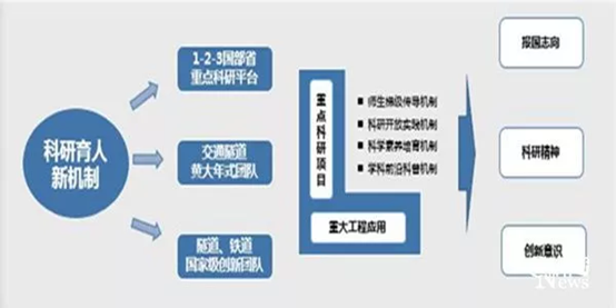 1569420753088006078.png blob.png