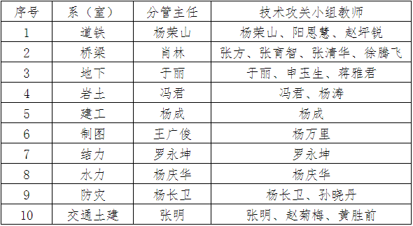 1582535824887081236.png image.png